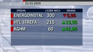 Wiosna w portfelu "Rynków dla opornych", w co będziemy inwestować razem z naszymi widzami. O tym rozmawiali Rafał Wojda i Rafał Hirsch.