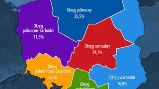 19 proc. Polaków obawia się o pracę