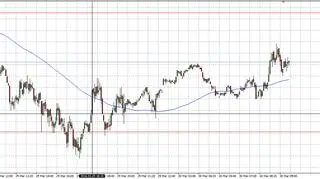 Brent Crude Oil