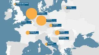 Eksport jaj w okresie I-VIII 2017 r.