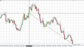 EURPLN