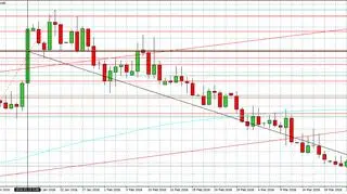 EURPLN