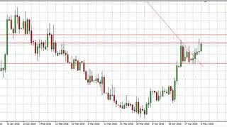 EURPLN