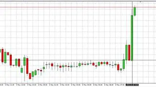 EURPLN