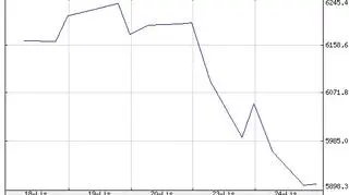 Indeks WIG-banki sporo stracił