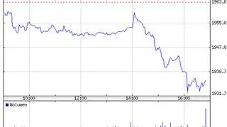 Indeks WIG20 w piątek
