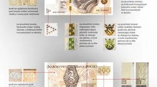 Jakie zmiany zostaną wprowadzone na nowych banknotach?