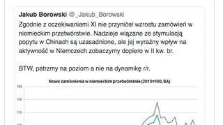 Jakub Borowski o danych z Niemiec