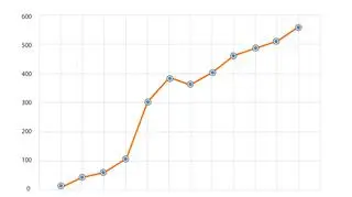 Kwoty przekazane na rzecz organizacji pożytku publicznego 