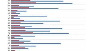 MŁODZI I STARSI NA UMOWACH TYMCZASOWYCH, 2013