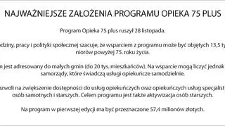 Najważniejsze założenia programu Opieka 75 plus