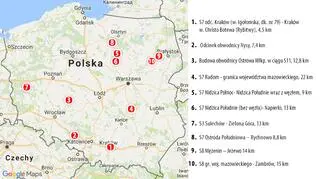 Nowe drogi w wakacje