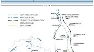 Nowy tunel w Szwajcarii