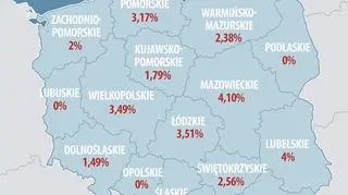Paliwa ciekłe niespełniające wymagań jakościowych