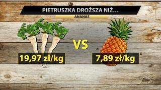 Pietruszka droższa niż ananas 