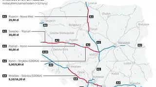 Płatne odcinki autostrad w Polsce