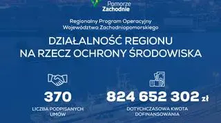 Pomorze Zachodnie mocno stawia na ochronę środowiska