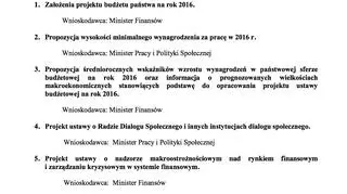 Porządek obrad Rady Ministrów 9 czerwca