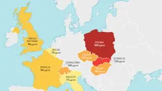 Poziomy alarmów smogowych w wybranych krajach