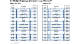 Rozkład jazdy pociągu "Giewont"