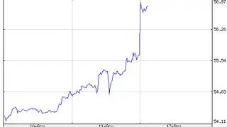 Rubel bije nowe antyrekordy wobec dolara