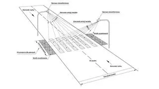 Schemat  rozmieszczenia opraw oświetlenia na przejściu dla pieszych