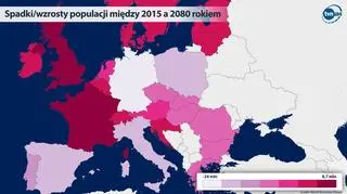 Spadki/wzrosty populacji między 2015 a 2080 rokiem 	