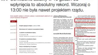 Twitter dziennikarza Tomasza Skorego