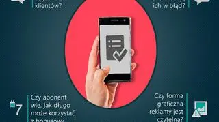 UOKiK wszczyna postępowanie