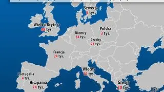  Wysokość kwoty wolnej od podatku w wybranych krajach Unii Europejskiej - w przeliczeniu na złote