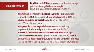 Założenia budżetu na 2018 rok