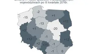 Zmiany roczne liczny upadłości 