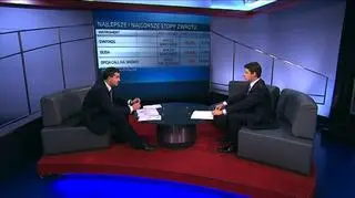 Wirtualne inwestowanie miliona złotych. Wraz z Michałem Duniec z Analiz Online sprawdzaliśmy stopy zwrotu portfeli w III edycji Miliona w Portfelu