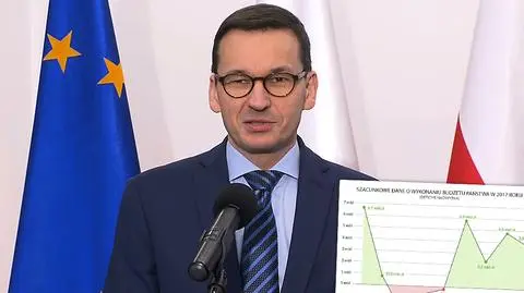 Budżet państwa zanotował na koniec września 3,8 mld zł nadwyżki
