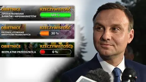 Obietnice prezydenta Andrzeja Dudy. Sprawdzamy, co z nich zostało