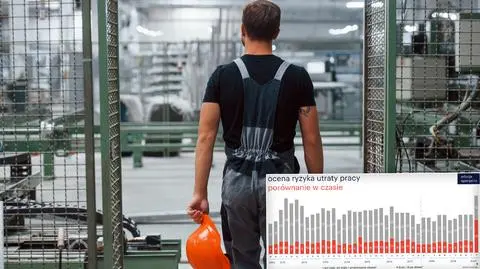 Koronawirus w Polsce. Utrata pracy, zwolnienie, niższe wynagrodzenie - obawy pracowników. Raport Randstad