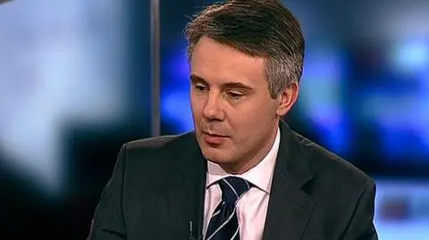 Perspektywy dla Polski