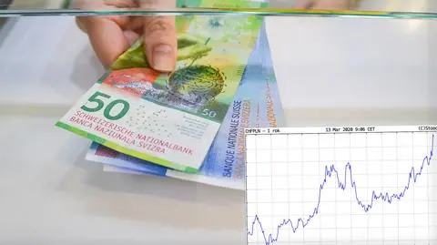 Kursy walut - 13 marca 2020 - dolar, funt, euro. Frank prawie najwyżej w historii