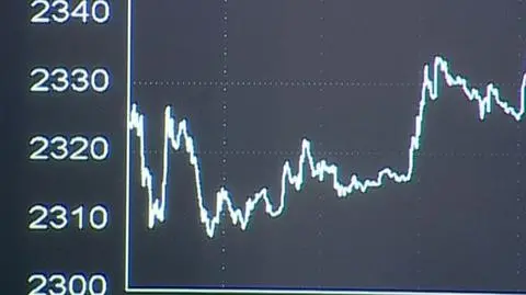 Nowy tydzień, stare nastroje