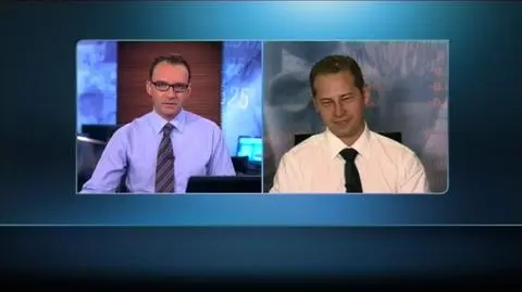 KAPITULACJA NA RYNKACH?