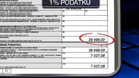 Jak oddać 1% podatku?