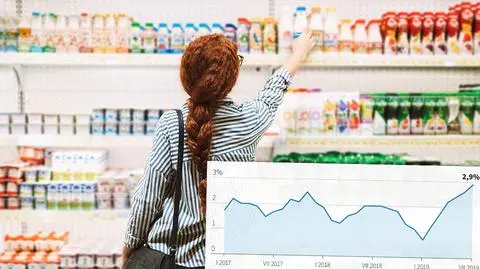 Inflacja w Polsce w lipcu 2019 roku wzrosła do 2,9 proc.