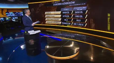 Ile zarabiają górnicy? "Nigdzie na świecie tak dobrze nie mają"