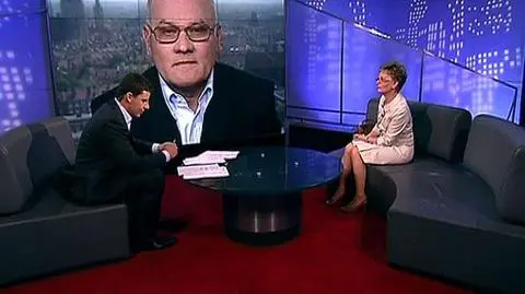 Perspektywa dla branż