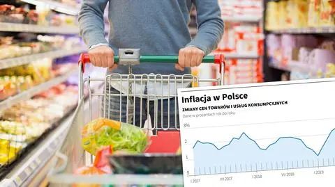 Inflacja w Polsce - sierpień 2019. Dane GUS. Komentarze ekspertów
