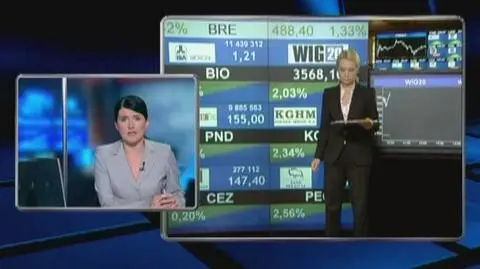 Doniesienia z warszawskiego parkietu