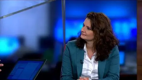 Elastyczny czas pracy