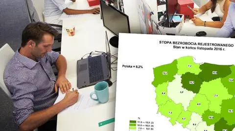 GUS o stopie bezrobocia rejestrowanego w listopadzie