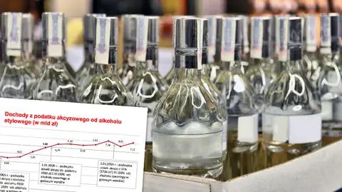 Pijemy coraz więcej, ale alkohol nie zdrożeje. Przynajmniej na razie