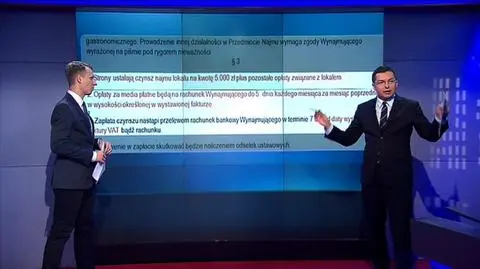 Pułapki umowy najmu